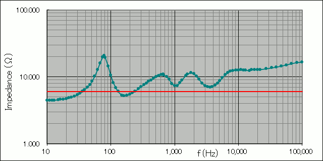 speakerz_harbeth_p3esr